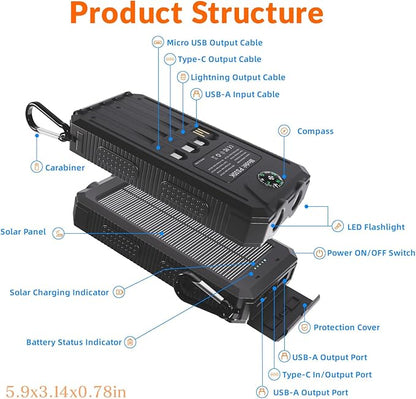 Power Bank Solar Charger 20,000mAh, Portable Phone Charger, 4 Cables Outdoor Waterproof External Backup Power Charger with USB-C for Cell Phones, Solar Battery Pack with Dual Flashlight for Camping