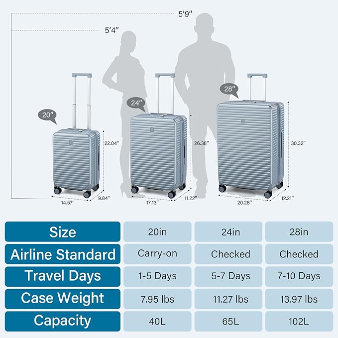 Large Checked Luggage 28 Inch Hard Shell Suitcases, Expandable Travel Luggage Lightweight Check In Luggage with Spinner Wheels Cup Holder Charger Built in, Silver