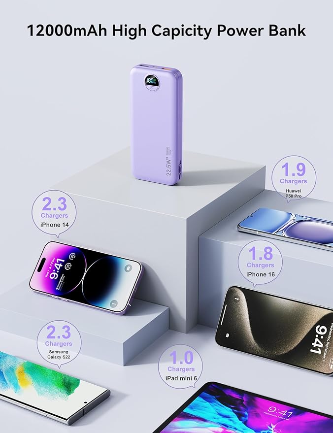 12000mAh Ultra-Portable-Charger-Power-Bank with Built in Cables&AC Wall Plug,PD20W USB-C Fast Charging Cell Phone Charger Battery Pack,LED Display Travel Battery Bank for All iPhone,Samsung,Android