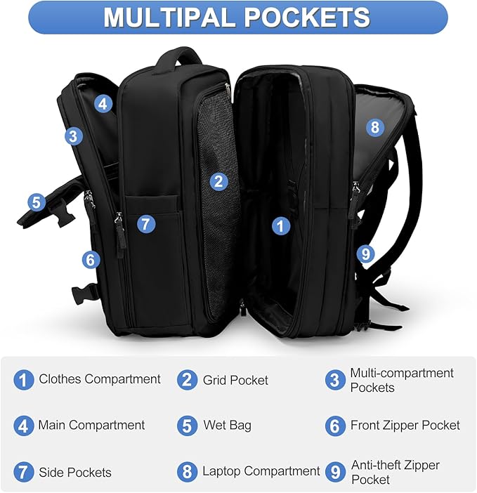 Casual Backpack Traveling Backpack, A-black, Expandable, Modern