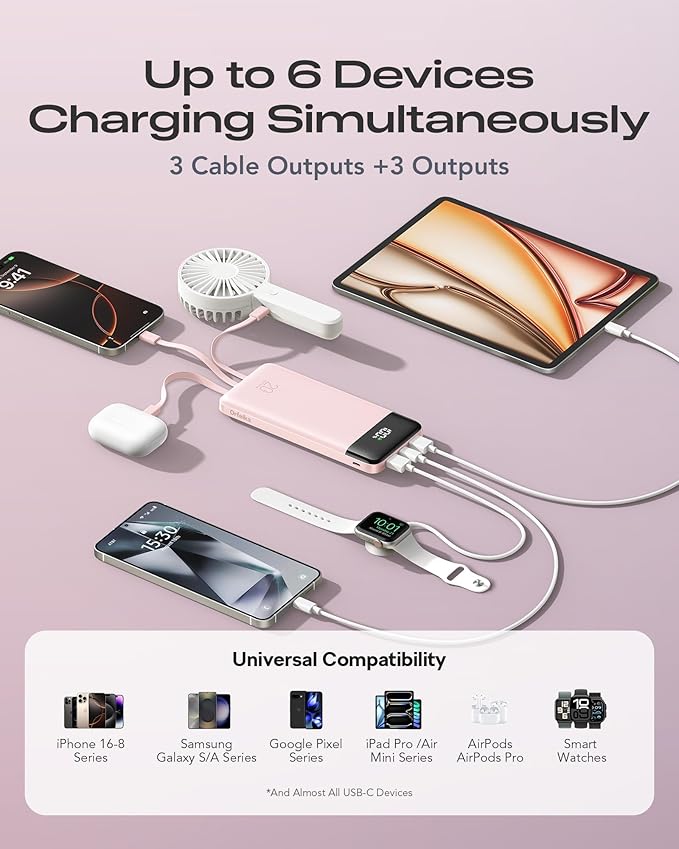 20000mAh Power Bank Fast Charging, Portable Charger with 4 Built-in Cables & 6 Outputs, 20W PD USB C Battery Pack Compatible with iPhone 16/15, Galaxy, Android, iPad & More (Travel Essential)