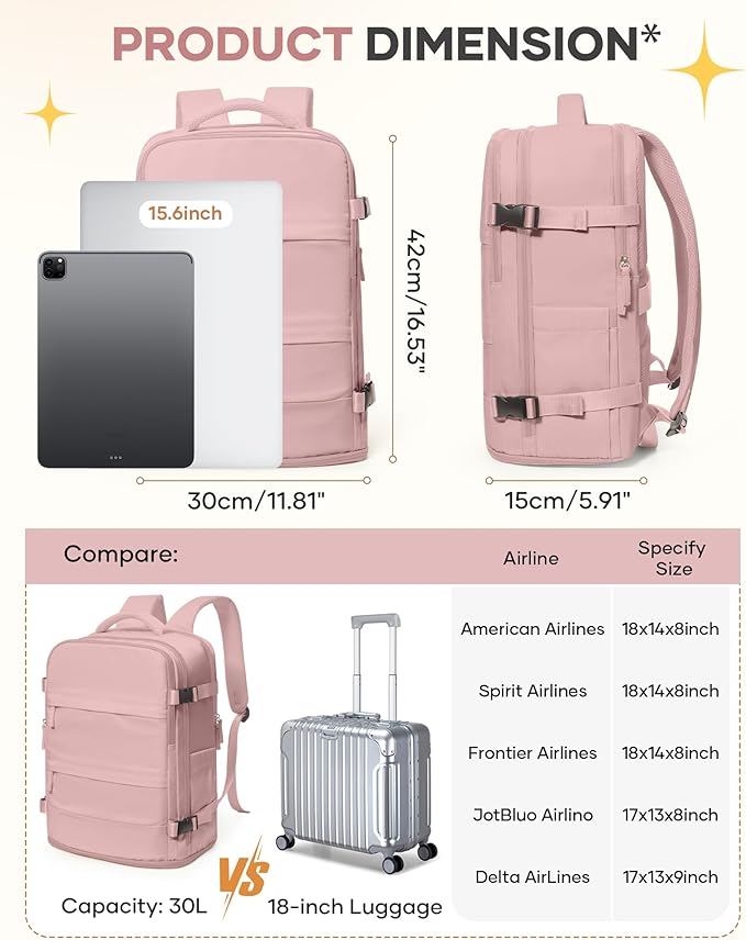 coofay Personal Item Travel Backpack for Women Airline Approved Carry on Backpack Flight Approved Waterproof Sports Luggage Backpack Casual Daypack Small Hiking Backpack Pink Backpack