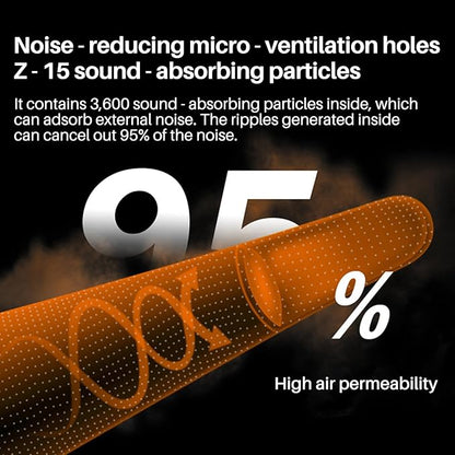 250 Pairs NRR 33dB Soft Foam Ear Plugs,38dB Noise Reduction Disposable Earplugs Bulk,for Work & Construction Site,Orange