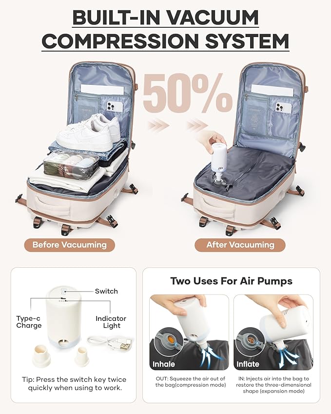 coofay Vacuum Backpack Travel with Pump Vacpack Travel Backpack with Vacuum System Mochila de Viaje Compresion al Vacio Easyvacpack Airbag Backpacks for Traveling Carry on Luggage