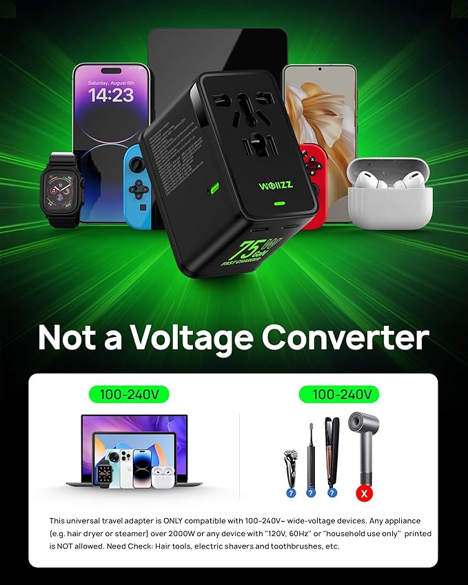 75W Tiny Universal Travel Adapter, GaN Fast Charging European Power Adapter with 5 Ports (1 AC, 1 USB-A, and 3 USB-C), Plug Adapter with Smart Chip for Over 200 Countries, PD&QC Charger