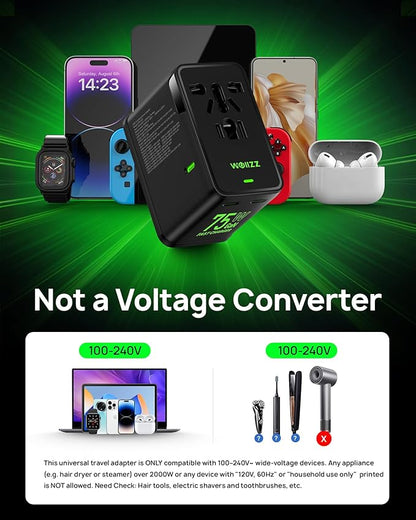 75W Tiny Universal Travel Adapter, GaN Fast Charging European Power Adapter with 5 Ports (1 AC, 1 USB-A, and 3 USB-C), Plug Adapter with Smart Chip for Over 200 Countries, PD&QC Charger