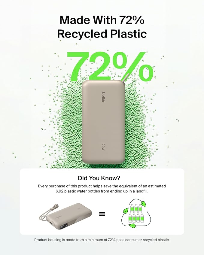 Belkin Portable Charger, USB-C Power Bank 20,000mAh w/ 2X USB-C Ports & 1x A Port, Digital Battery Display, 20W Charging for iPhone 17, Air, Pro, Samsung Galaxy S25, Pixel 10, iPad, & More - Sand