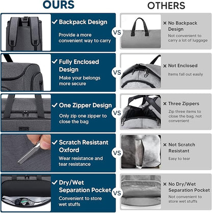 Garment Bags for Travel 58L Garment Bags Duffle Bag for Travel Convertible Carry On Garment Duffle Bag 4 in 1 Foldable Suit Bag with Shoes Compartment for Men Women Weekender，Dark Grey