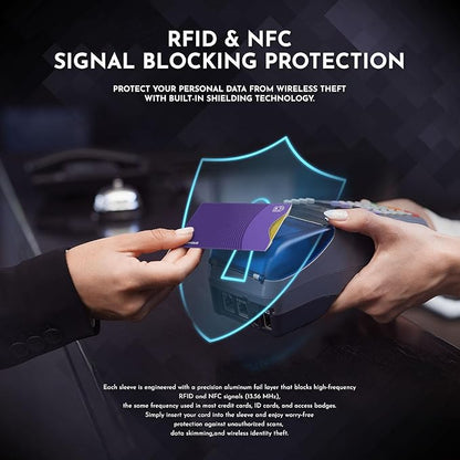 RFID Blocking Cards – 6 Pack| Anti-Theft Contactless NFC Protection for Debit Credit Cards & Wallet | Slim & Durable Perfectly fits in Wallet | 2 RFID Sleeves Included |Black