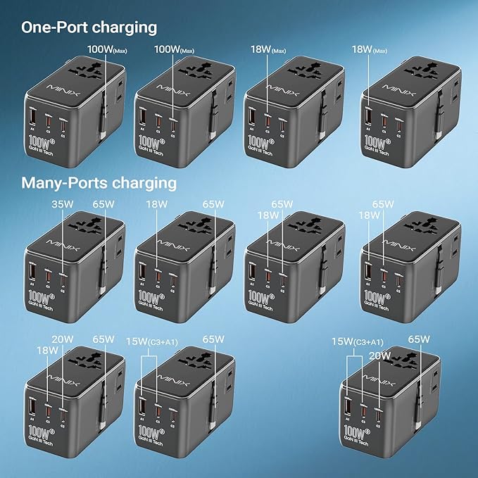 MINIX 100W Universal Travel Adapter with Retractable USB C Cable,GaN III International Power Adapter, Type-C*3 USB-A*1 Ports, AC Outlet, Worldwide Travel Charger for Laptops Tablets Phones Cameras