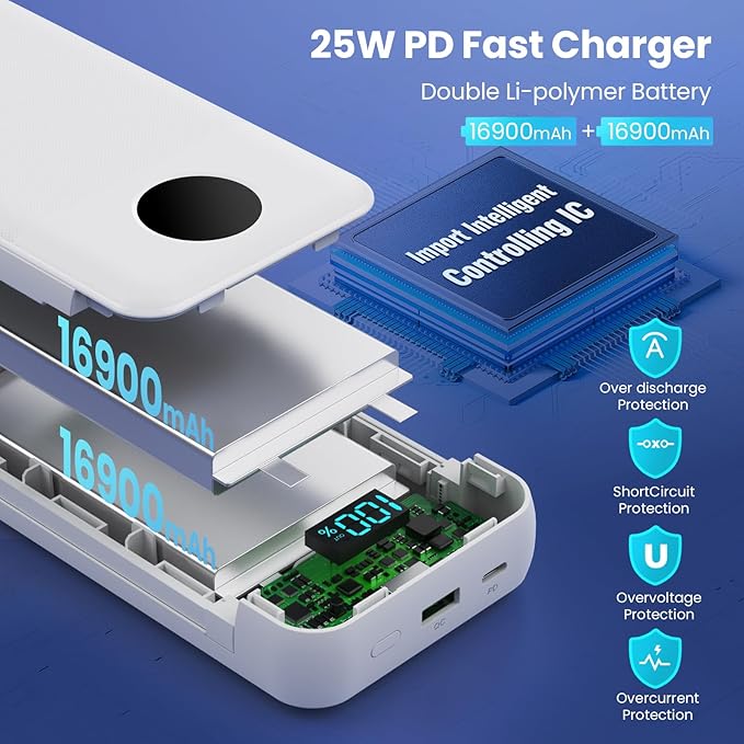 Portable Charger 33800mAh USB C Power Bank with Built-in Cables & AC Wall Plug,25W Fast Charging+QC 4.0 Phone Charger,4 Output Travel Essentials Battery Pack for iPhone16/15/14/13,Samsung,Android etc