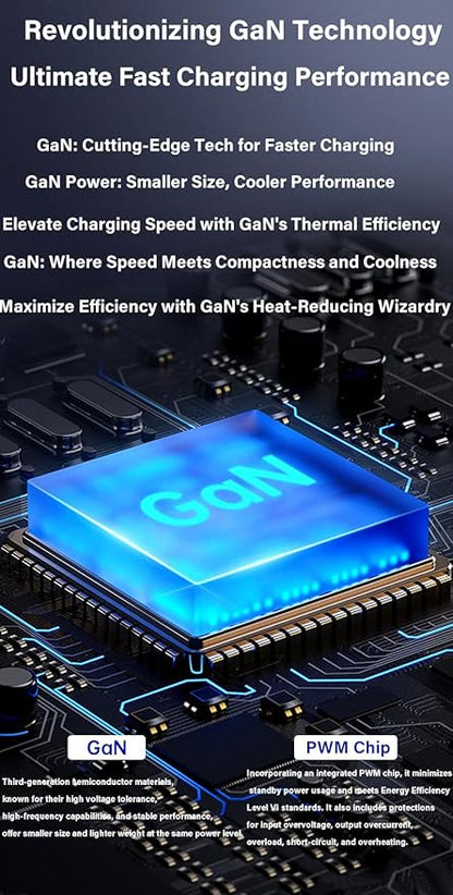 USB C Charger 65W, 3 Ports GaN Fast Charger Block, Compact Foldable Wall Charger with USB-C Cable for iPhone 16 Pro Max, iPad, MacBook Pro/Air,Galaxy S24,Dell XPS 13,Pixel 8 and More (White)