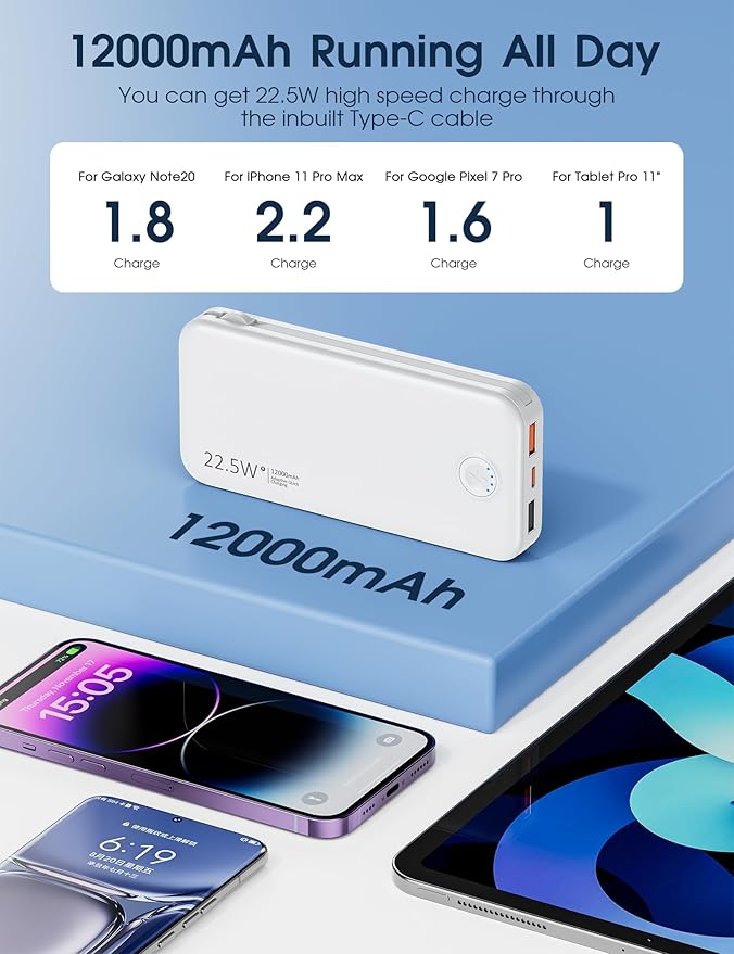 22.5W Super Fast Charging Portable Charger with Wall Plug,12000mAh USB-C Power Bank Built-in 2 Cable, Lightweight Phone Charger Travel Battery Pack for All iPhone, Samsung, Tablets