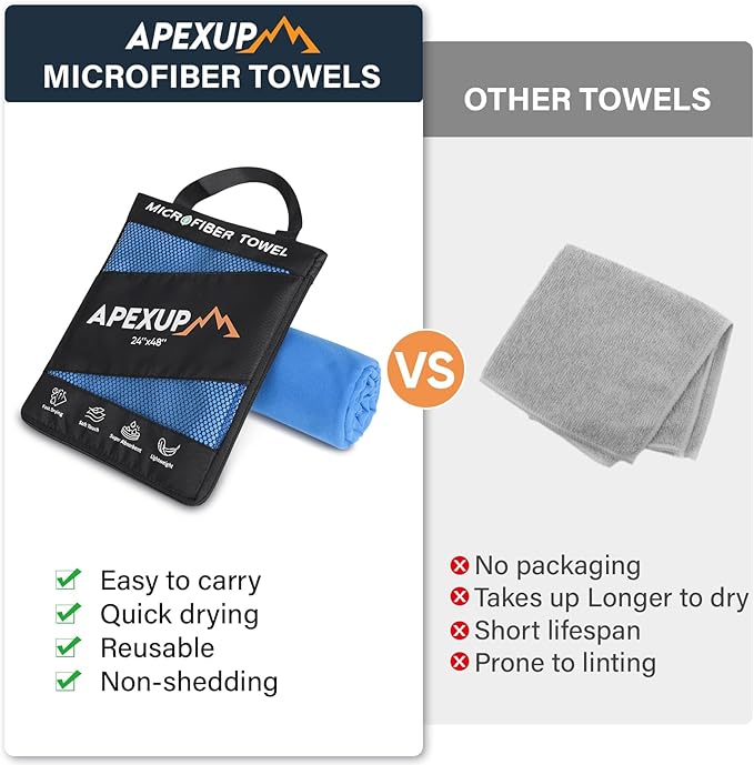 APEXUP Microfiber Travel Towel, Ultra Absorbent Quick Dry Towels, Lightweight Gym Sports Camping Towel for Workout, Yoga, Beach, Shower, Swimming (48"×24", Blue)