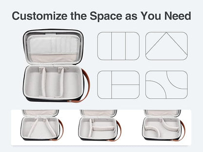 Luxtude Electronics Organizer Travel Case, Tech Organizers Travel Case, Hard Charger Organizers, Portable Cable Organizer, Travel Essentials for Charger/Mouse/Cash/Card/Pen, Tech Gifts