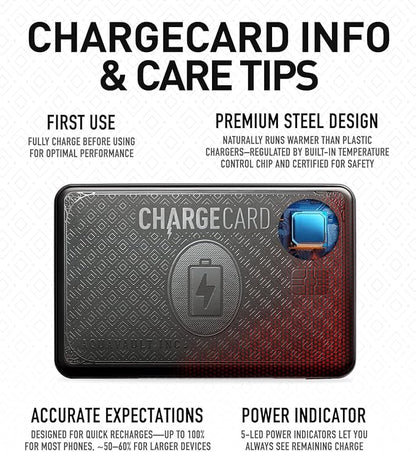 AquaVault Chargecard Magsafe Portable Charger 5000mAh 20W Fast Charge - Magnetic Power Bank, Ultra-Slim Battery Pack Compatible with iPhone 12-17 Series (Matte Black)
