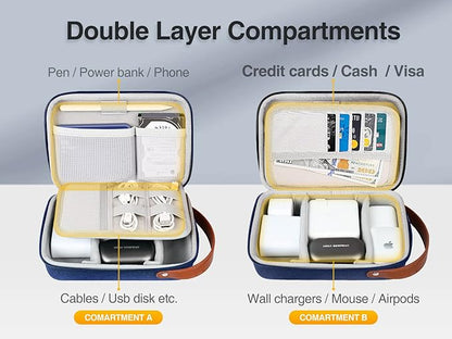 Luxtude Electronics Organizer Travel Case, Tech Organizers Travel Case, Hard Charger Organizers, Portable Cable Organizer, Travel Essentials for Charger/Mouse/Cash/Card/Pen, Tech Gifts