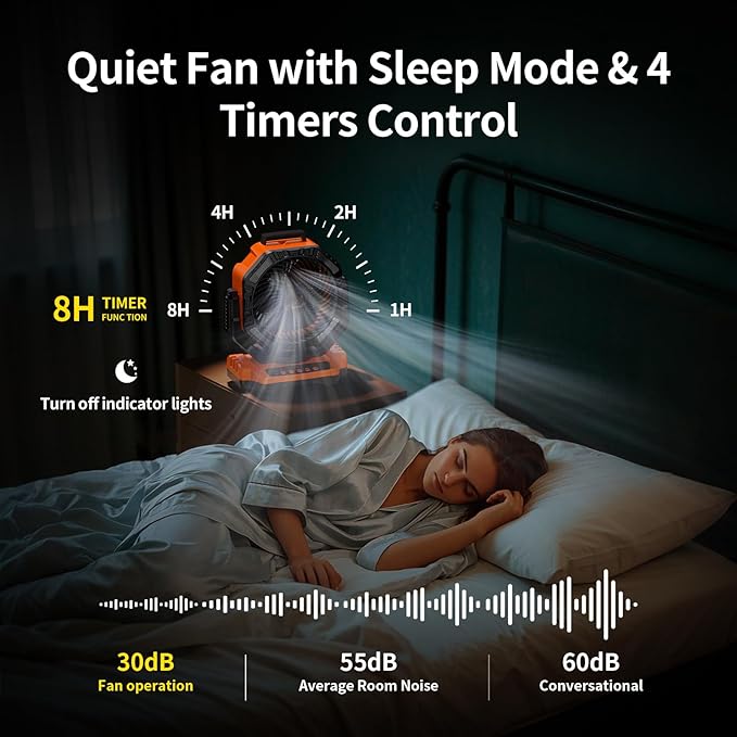 Socool 40000mAh Camping Fan Rechargeable, Battery Operated Portable Outdoor Fan Remote, 136Hrs & 4-Speed Cordless Oscillating, Table Fan with Light & Timer for Tent RV Jobsite Hurricane Power Outage