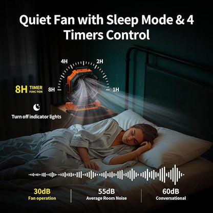 Socool 40000mAh Camping Fan Rechargeable, Battery Operated Portable Outdoor Fan Remote, 136Hrs & 4-Speed Cordless Oscillating, Table Fan with Light & Timer for Tent RV Jobsite Hurricane Power Outage