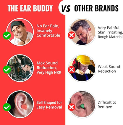 Premium Soft Foam Ear Plugs for Sleeping Noise Cancelling, Hearing Protection Earplugs for Shooting Range, Concerts, Work & Travel, Noise Reduction Rating 32 Decibels, 50 Pairs