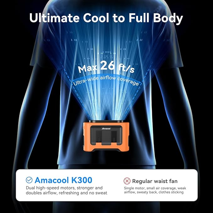 AMACOOL 14500mAh Portable Waist Fan, Strong Wind Power for Full Body Cooling Shirt Fan, 5 Speed Wearable Belt Clip on Fans, Battery Operated Personal Neck Fan for Outdoor Work Camping Travel