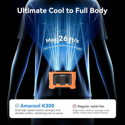 AMACOOL 14500mAh Portable Waist Fan, Strong Wind Power for Full Body Cooling Shirt Fan, 5 Speed Wearable Belt Clip on Fans, Battery Operated Personal Neck Fan for Outdoor Work Camping Travel