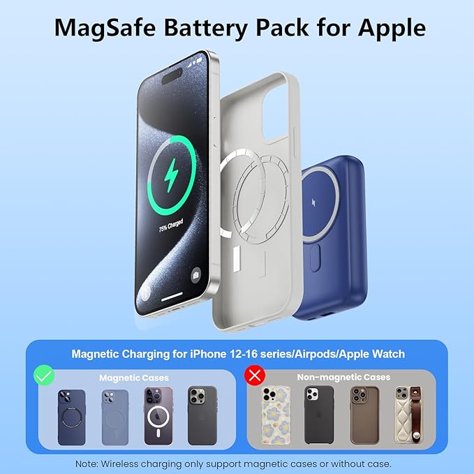 Magnetic Portable Charger for iPhone,10800mAh 4-in-1 Power Bank with iWatch Charger,25W PD Fast Charging Battery Pack for Magsafe,iPhone 17/16/15/14/13/12 Series,Apple Watch,Travel Essential,Blue