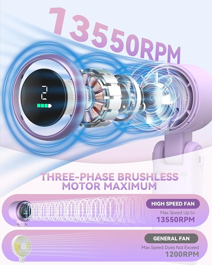 Portable Handheld Turbo Fan, 5-Speed Personal Fans, 5000mAh Rechargeable Fans Up to 12 Hours, Weight only 0.6lb Small Fan, Hand/Neck/Desk Fan 3 IN 1, Beach Vacation Essentials(Purple)