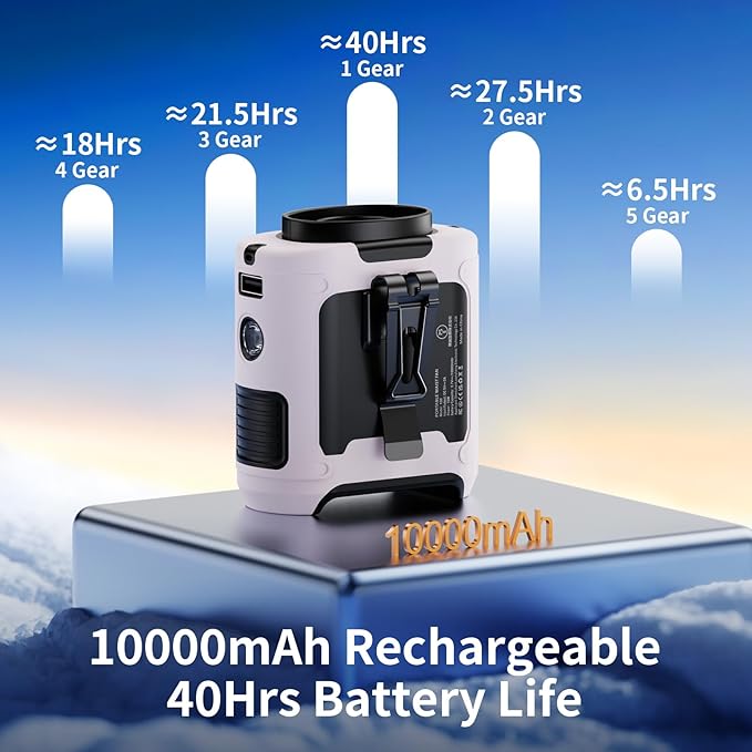 Socool 10000mAh Portable Waist Fan Clip on Wearable Belt Personal Fan Rechargeable Battery operated With 5 Speeds & Flashlight Neck Hands-Free 40H Cooling For Outdoor Camping Travel (Pink）