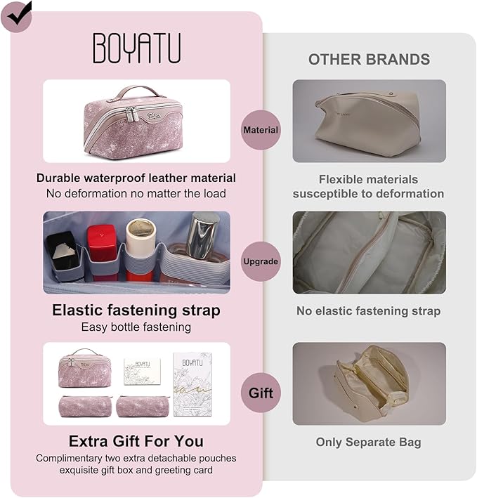 BOYATU Travel Makeup Bag Cosmetic Bags for Women: 3 Sets Large Capacity Make up Bag - Portable Toiletry Bags with Handle for Women(F-2-Purple)