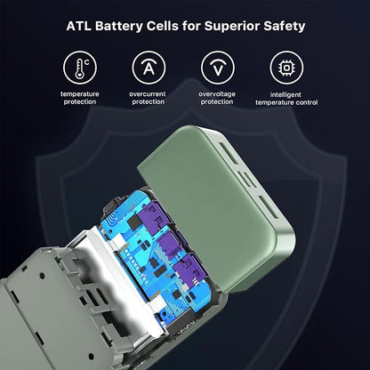 Power Bank, 20000mAh 45W Portable Charger, PD3.0 QC4.0 Fast Charging with LED Display, 2 USB-C, 2 USB-A, Battery Pack for iPhone 15 14 13 Series, MacBook, Galaxy, iPad, and More (Green)