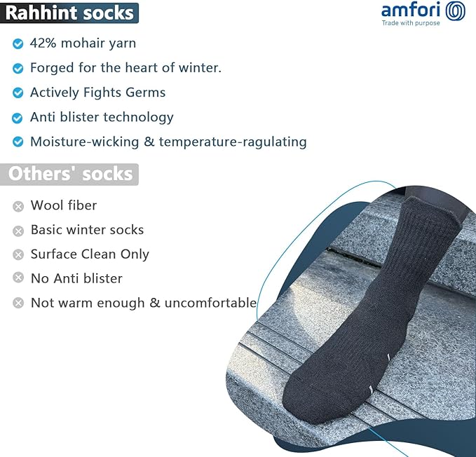 Mohair Wool Compression Running Socks 3 Pairs Anti-Blister Crew Socks Moisture Wicking Target Cushion Athletic Hiking Socks