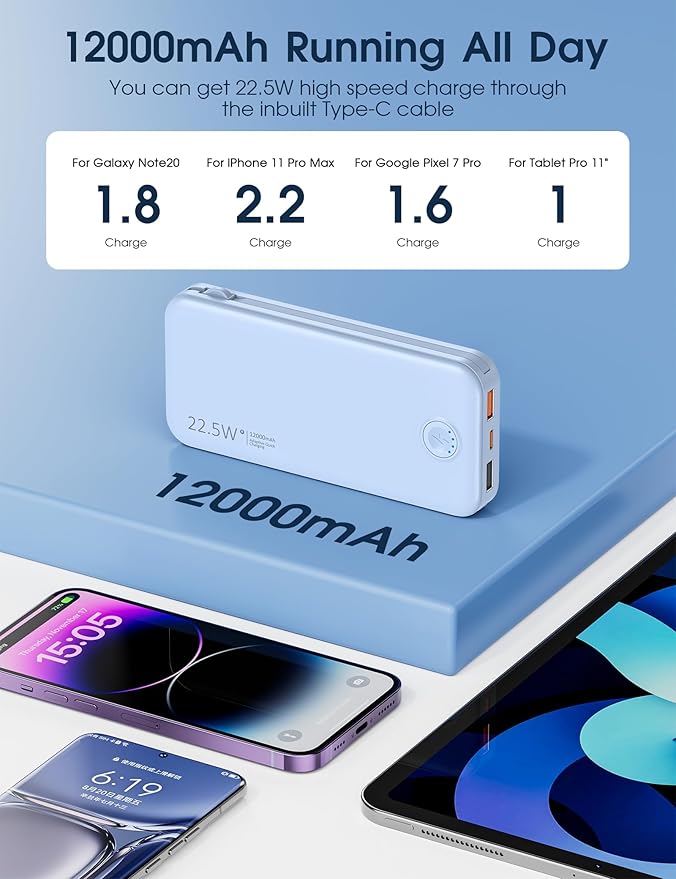 22.5W Super Fast Charging Portable Charger with Wall Plug,12000mAh USB-C Power Bank Built-in 2 Cable, Lightweight Phone Charger Travel Battery Pack for All iPhone, Samsung, Tablets