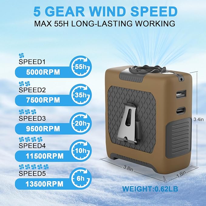 Portable Fan Wearable Personal Fan with 5 Speed Max 55 Working Hours Low Noise Portable Neck Fans Cooling Waist Fans for Camping Traveling LED Power Display 10000mAh Rechargeable (Brown)