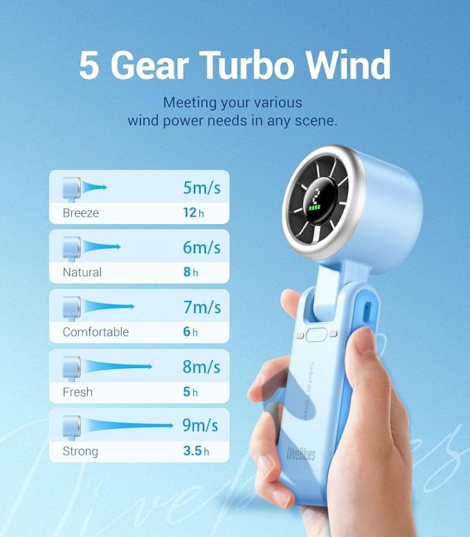 Diveblues Portable Handheld Turbo Fan, 5 Gear Wind, Battery Operated, Up to 12 Working Hours, 3 IN 1 Hand Fan with Air Turbo Tech Cooling Fan for Outdoor Activities, Travel, Working