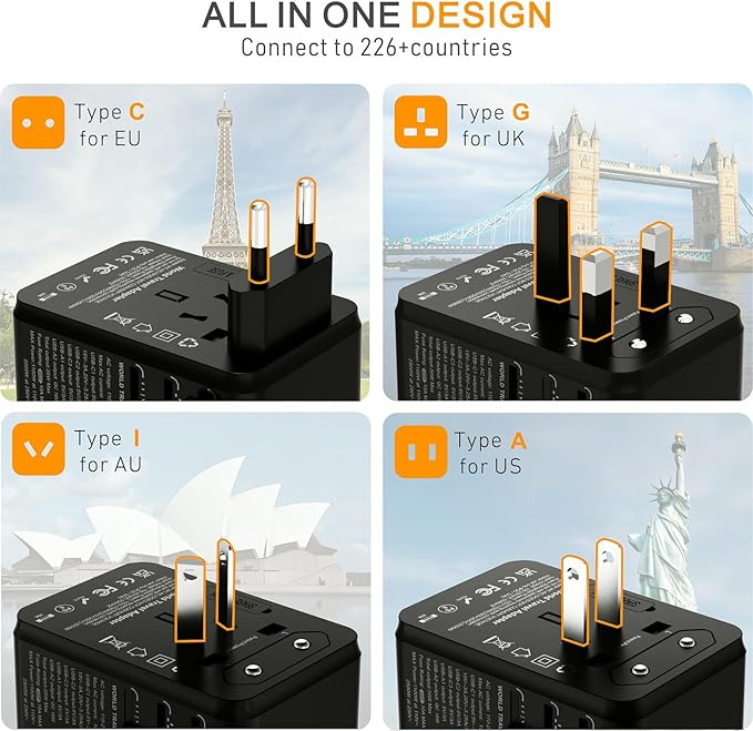 Universal Travel Adapter Worldwide- 35W GaN III/PD Fast Charge European Travel Plug Adapter with 3 USB-C& 2 USB-A Ports, International Power Adapter for US to Europe UK AUS Japan(Type C/G/A/I) (black)