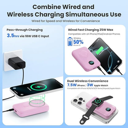 Magnetic Portable Charger for iPhone,10800mAh 4-in-1 Power Bank with iWatch Charger,25W PD Fast Charging Battery Pack for Magsafe,iPhone 17/16/15/14/13/12 Series,Apple Watch,Travel Essential,Pink
