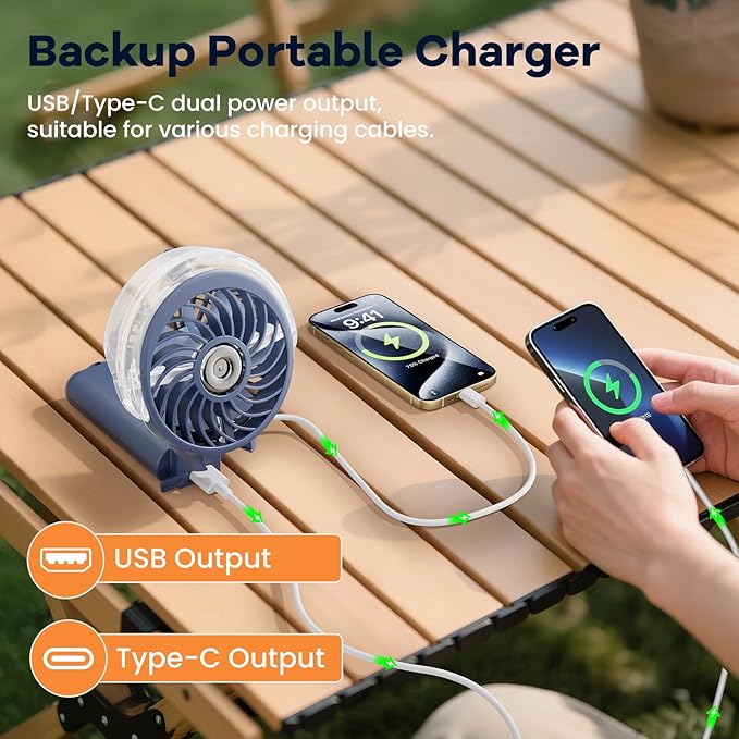 HandFan 5200mAh Upgraded Handheld Misting Fan, Portable Mister Fan Rechargeable, Spray Water Mist Fans, Electric Hand Cooling Ice Fans for Summer Beach Travel Concerts, Gifts for Women(Royal Blue)