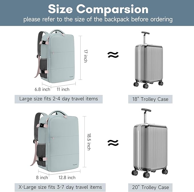 Taygeer Personal Item Backpack for Men Women, Travel Backpack Carry on Luggage Flight Approved with USB Charging Port & Shoe Pouch, Large Weekender Work Bag for Hiking Gift, Gray Powder