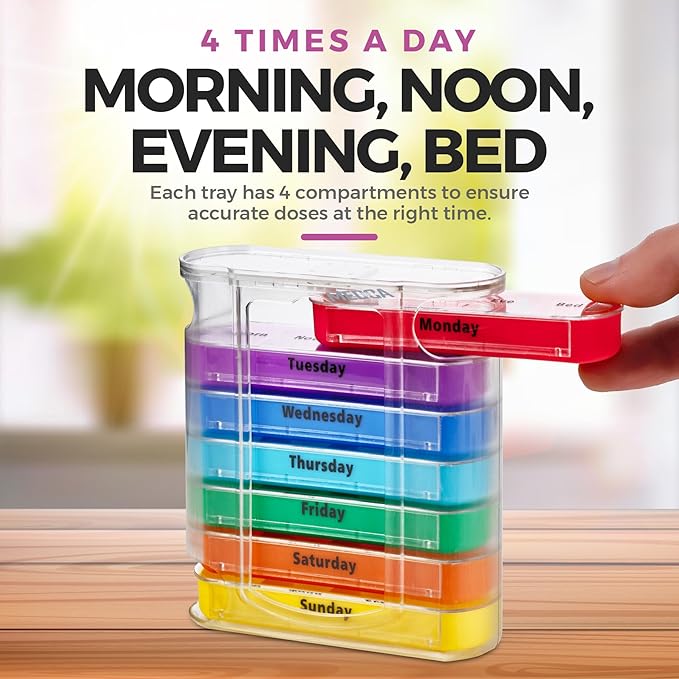 MEDca Weekly Pill Organizer, Four Times-a-Day, 1 Dispenser with Stackable AM/PM Compartments