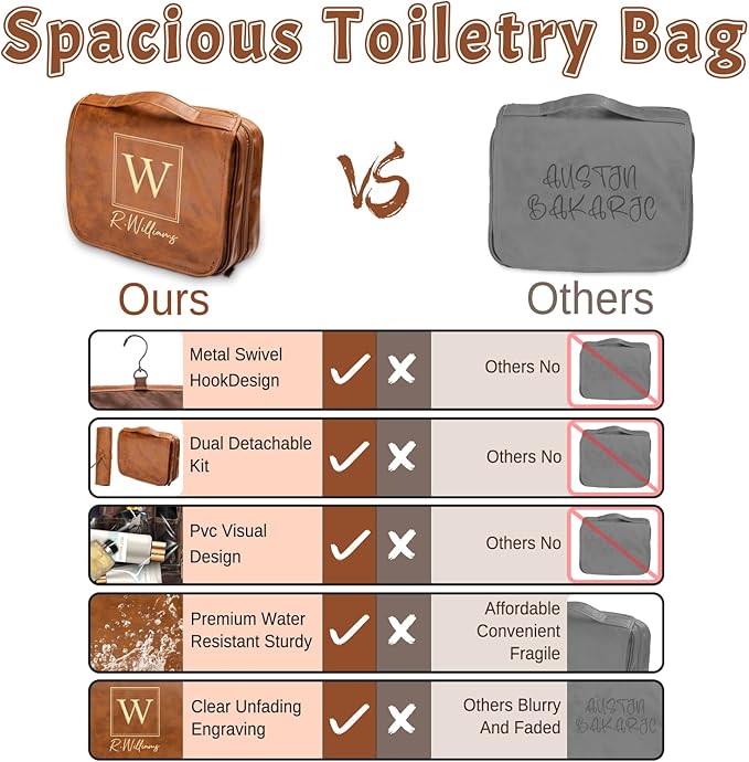 2025 Personalized Custom Christmas Gifts for Men, Large Hanging Toiletry Bag Leather Shaving Toiletries Bags for Him, Waterproof Travel Bag, Gift for Anniversary, Dad, Grandpa, Husband, Lover