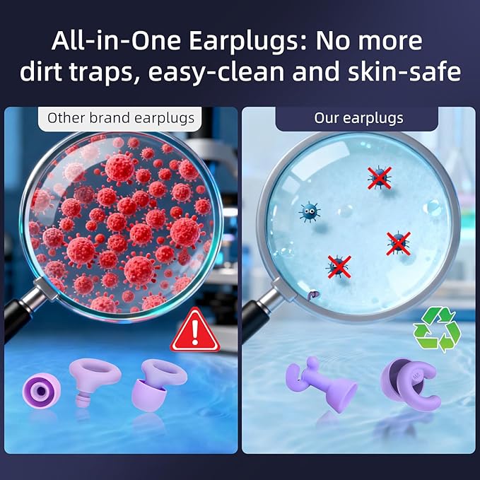 Ultra-Soft Noise Cancelling Ear Plugs, Reusable Silicone for Sleep Concerts Travel Office,33dB (NRR),Ergonomic Integrated Design Fit for Small Ear Canals Noise Sensitivity (Purple, 4 Pairs)