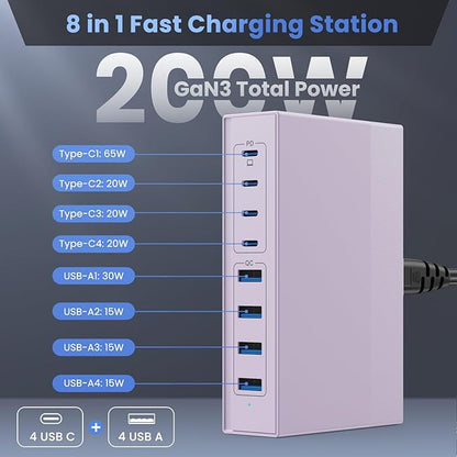 200W USB C Charger Block, 8-in-1 GaN III USB C Charger Fast Charging Station Hub, PD 65W Laptop Charging Adapter for MacBook Pro/Air/Dell XPS/iPhone 16/15/14/iPad/Galaxy S24 (Purple)