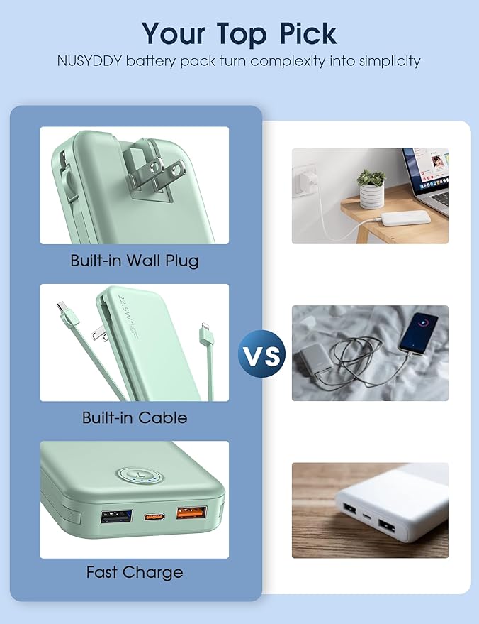 22.5W Super Fast Charging Portable Charger with Wall Plug,12000mAh USB-C Power Bank Built-in 2 Cable, Lightweight Phone Charger Travel Battery Pack for All iPhone, Samsung, Tablets