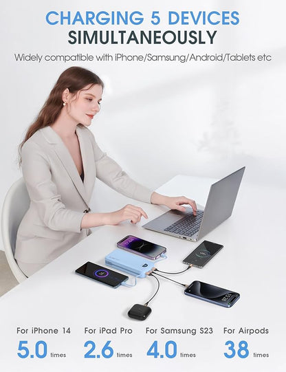 Portable Charger Power Bank, 20000mAh 22.5W USB C Fast Charging with Built-in Cables & Wall Plug, External Battery Pack with LED Display, Travel Essentials for iPhone, iPad, Samsung Blue