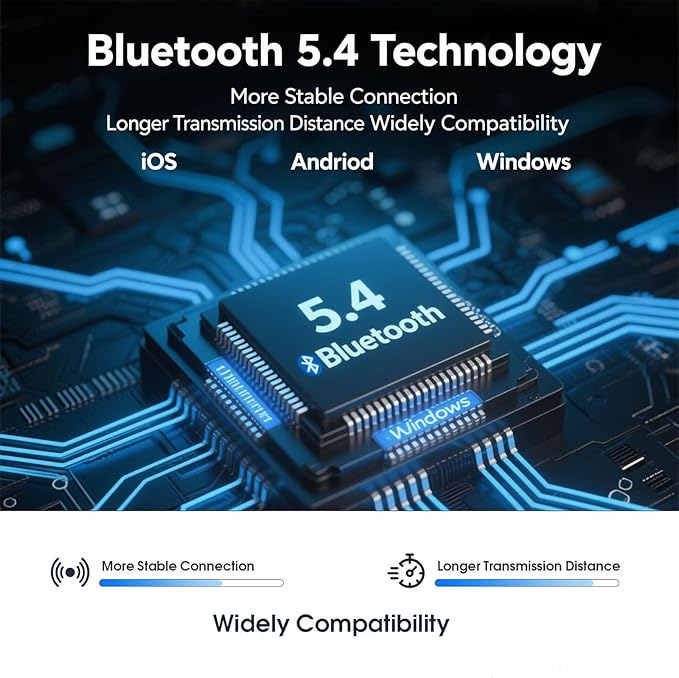 Wireless Earbuds, 30dB Noise Cancelling Earbuds,Ear Buds,Touchscreen Charging Case 2.01", 40H Total Playtime, Dual Dynamic Drivers, Stereo Sound for Sports