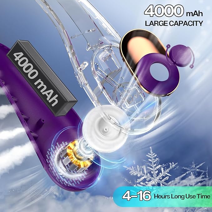 KIDEE Portable Neck Fan, Hands Free Bladeless Fan Rechargeable, 4000mAh Battery Operated USB Wearable Personal Fan, Upgraded Air Volume, 3 Speeds