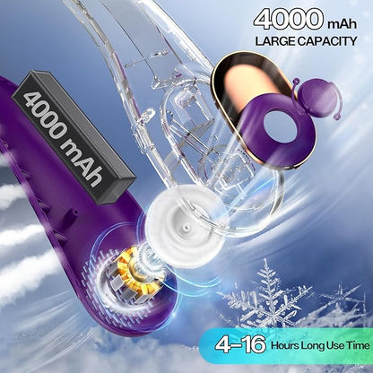 KIDEE Portable Neck Fan, Hands Free Bladeless Fan Rechargeable, 4000mAh Battery Operated USB Wearable Personal Fan, Upgraded Air Volume, 3 Speeds