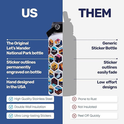 LET'S WANDER Original National Parks Water Bottle with 63 Waterproof Stickers - 32oz Leakproof Insulated Stainless Steel with Straw - USA Hiker Gift Bottle (White)