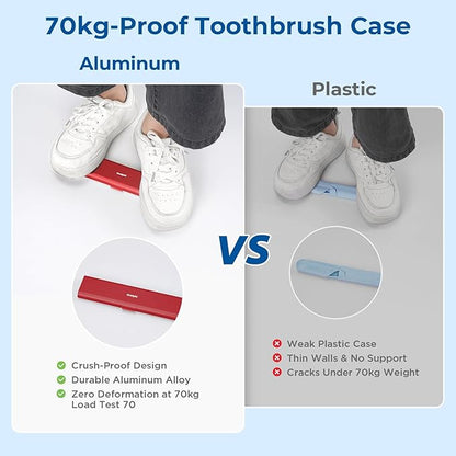 Wider Aluminum Toothbrush Travel Case, Portable Travel Toothbrush Holder, Durable Manual Toothbrush Box Container for Traveling, Bathroom, Camping, Business Trip, Red